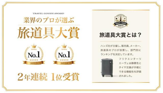 フリクエンター リエーヴェ FREQUENTER LIEVE スーツケース 48cm 33L 2.7kg Sサイズ 機内持ち込み 4輪 ファスナー 静音 タイヤ 静か 軽量 1-250