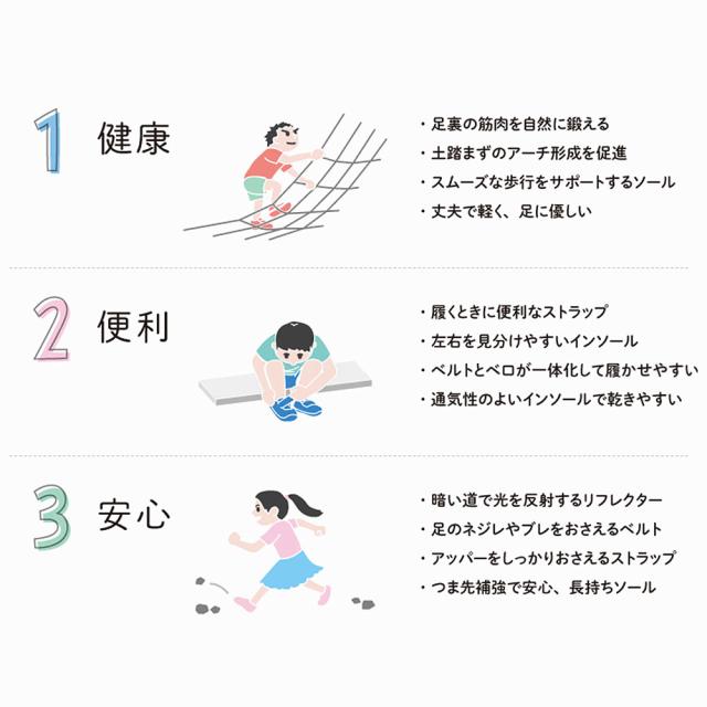 おすすめのポイント1