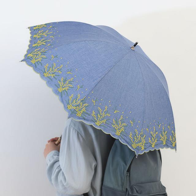 おすすめのポイント1