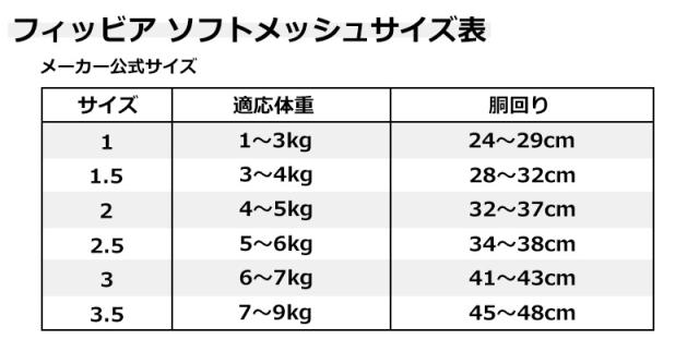 トレポンティ サイズガイド