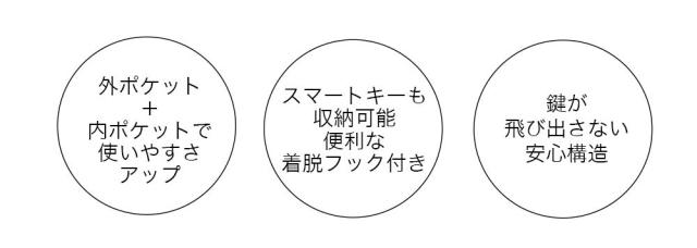 おすすめのポイント