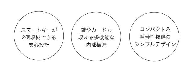 おすすめのポイント