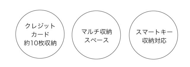 おすすめのポイント