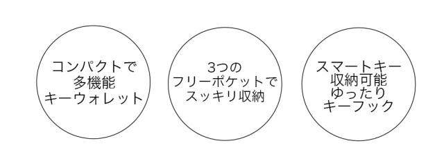 おすすめのポイント