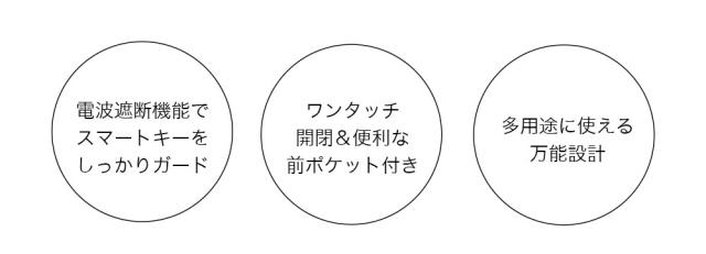 おすすめのポイント