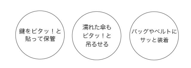 おすすめのポイント