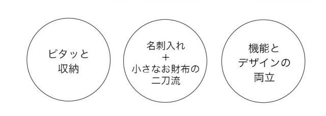 おすすめのポイント