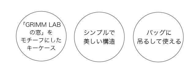 おすすめのポイント