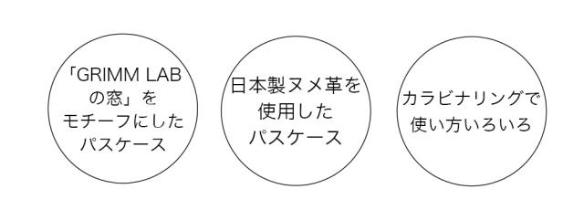 おすすめのポイント