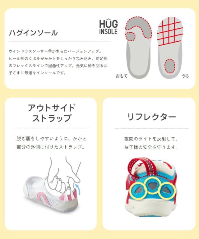 IFME ×TRAIN キッズスニーカー 山手線 KIDS 30-4320