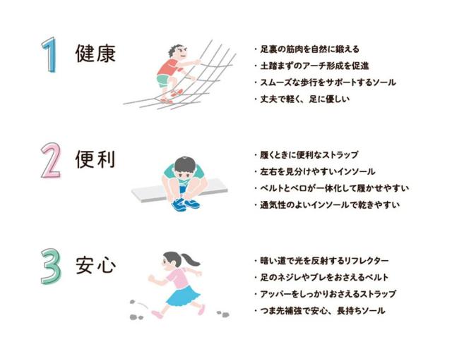 IFME SCHOOL｜IFME 息するソール上履きスリッポンタイプ sc-0002