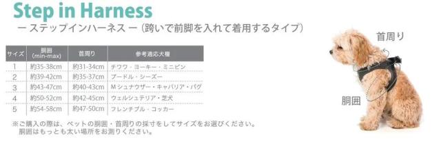 ファズヤード ステップインハーネス サイズガイド