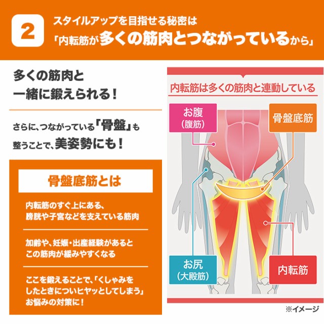 内転筋振動マシン レッグシェイク じゅん散歩 テレビ朝日 テレ朝通販 ロッピングの通販はau PAY マーケット - ロッピング | au PAY  マーケット－通販サイト