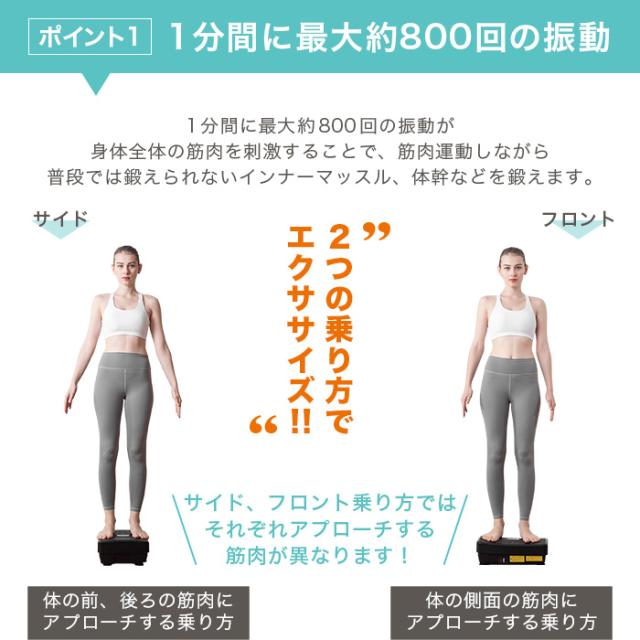 ポイント1、1分間に最大約800回の振動。1分間に最大約800回の振動が身体全体の筋肉を刺激することで、筋肉運動しながら普段では鍛えられないインナーマッスル、体幹などを鍛えます。2つの乗り方でエクササイズ!!サイド、フロント乗り方ではそれぞれアプローチする筋肉が異なります!サイド、体の前、後ろの筋肉にアプローチする乗り方。フロント、体の側面の筋肉にアプローチする乗り方