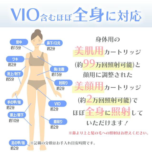 santasan Pronaフラッシュ脱毛器ver3商品説明画像8