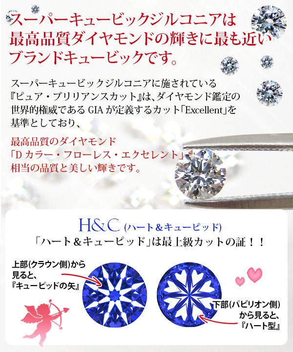 スーパーキュービックジルコニア ネックレス 5mm キュービック cz