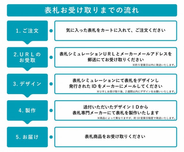 福彫 表札 黒ミカゲ＆チタン切文字 TIK-216 4542470050704の通販はau PAY マーケット - ブングショップ au PAY  マーケット店 | au PAY マーケット－通販サイト