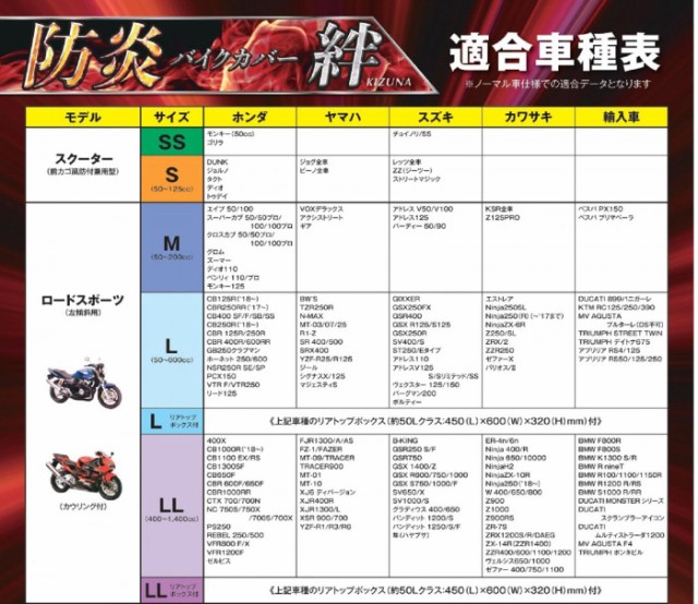 平山産業 防炎バイクカバー 絆 4L 4960724706175 - 自転車