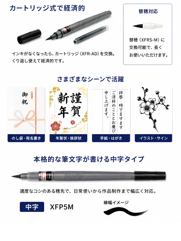 説明2