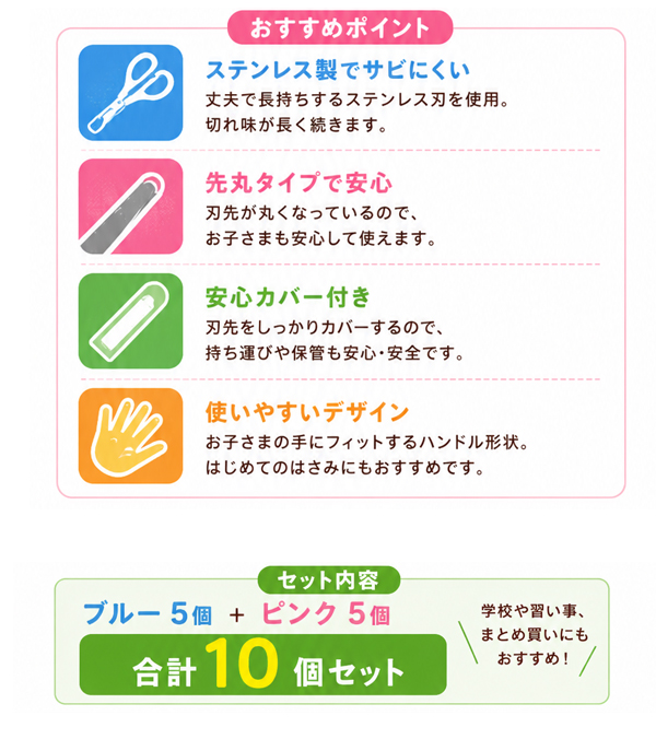 説明2