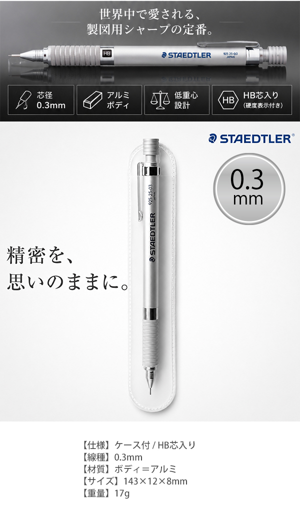 説明2