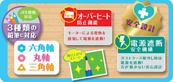 イージーピージー説明4