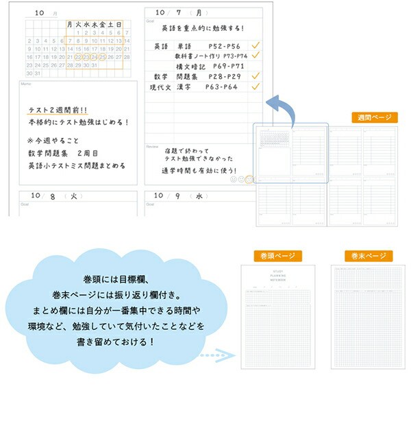 学研ステイフル 勉強計画ノート ブラック B5 JD040-40 忙しなく やるべきことが整理できる