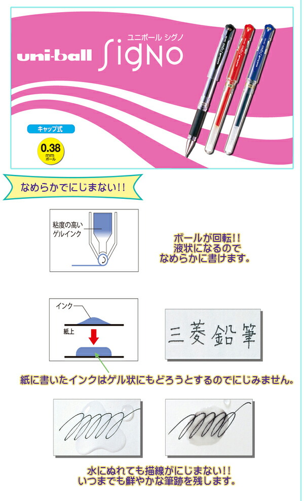 説明