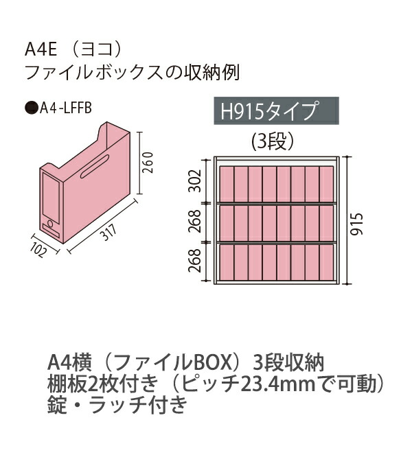 説明3