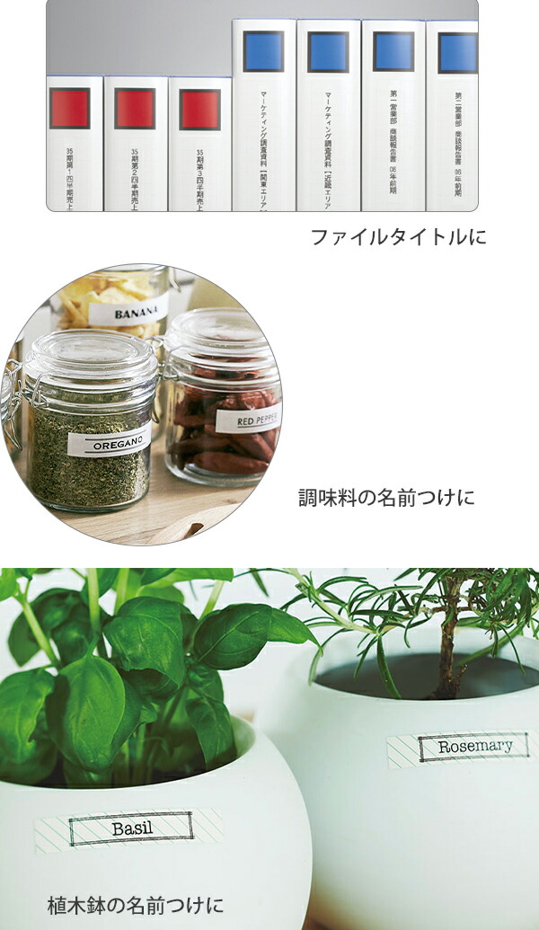 説明3