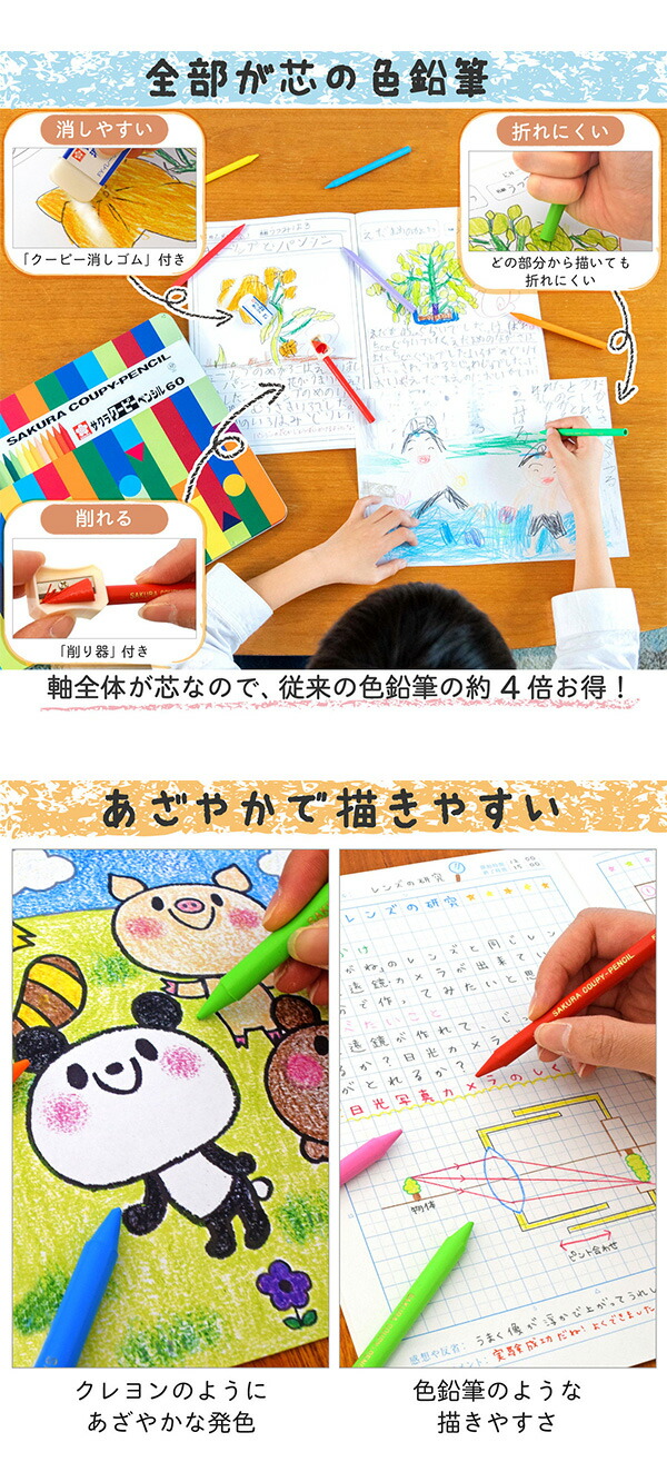 説明2