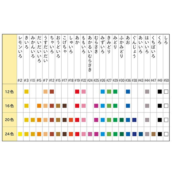 PAY　みどり/ふかみどり/あお/ぐんじょう/あいいろ/はいいろ/くちばいろ/くろ/しろ/みかんいろ/あの通販はau　【バラ売り1本】　単色　サクラクレパス太巻き　au　ブングショップ　PAY　マーケット　マーケット－通販サイト