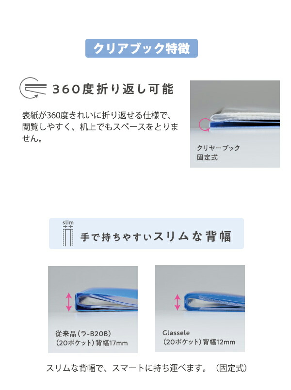 説明5