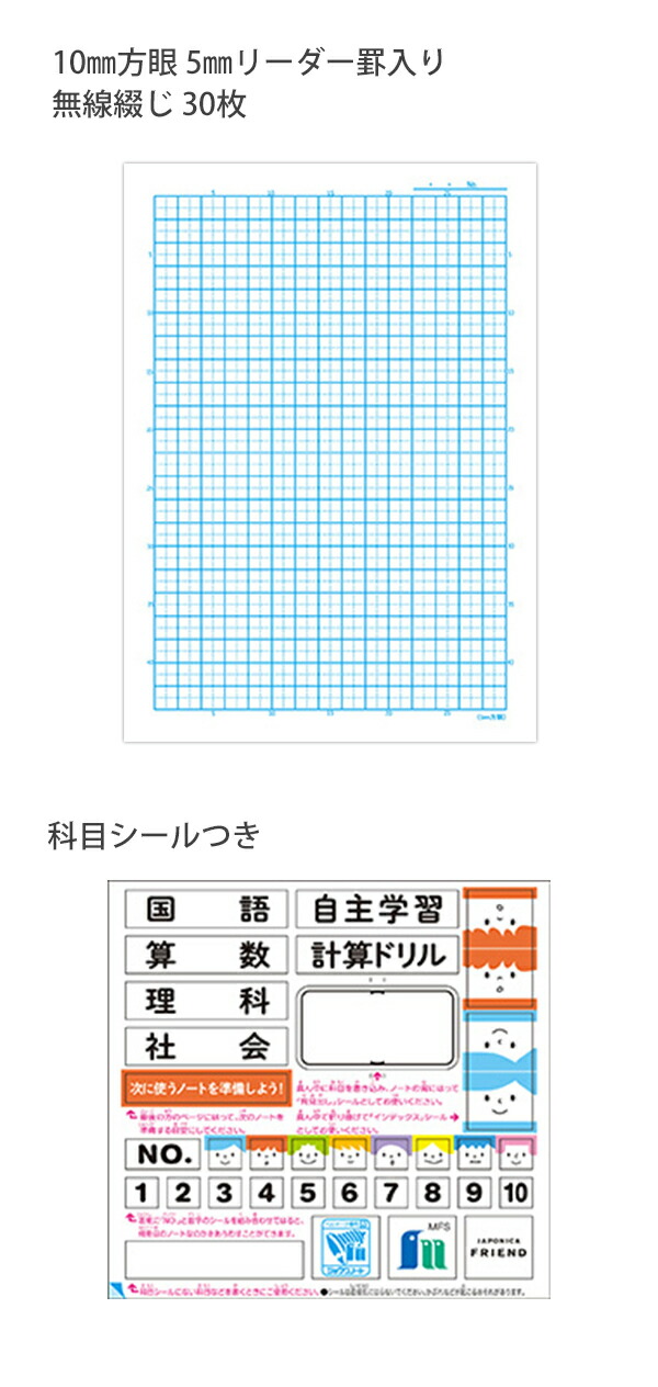 説明2