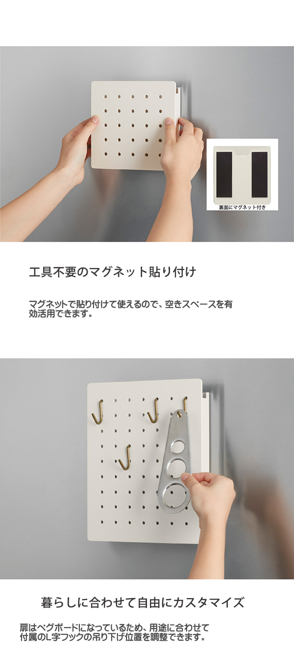 説明3