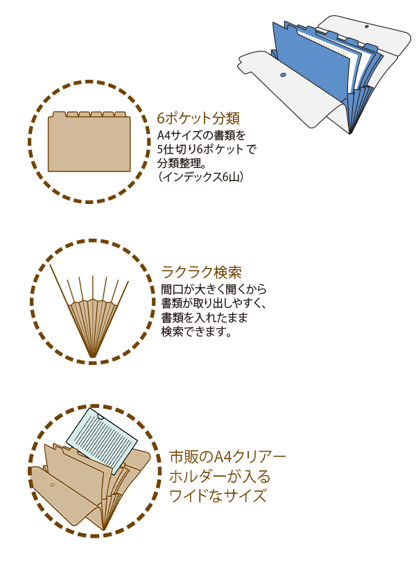 説明2