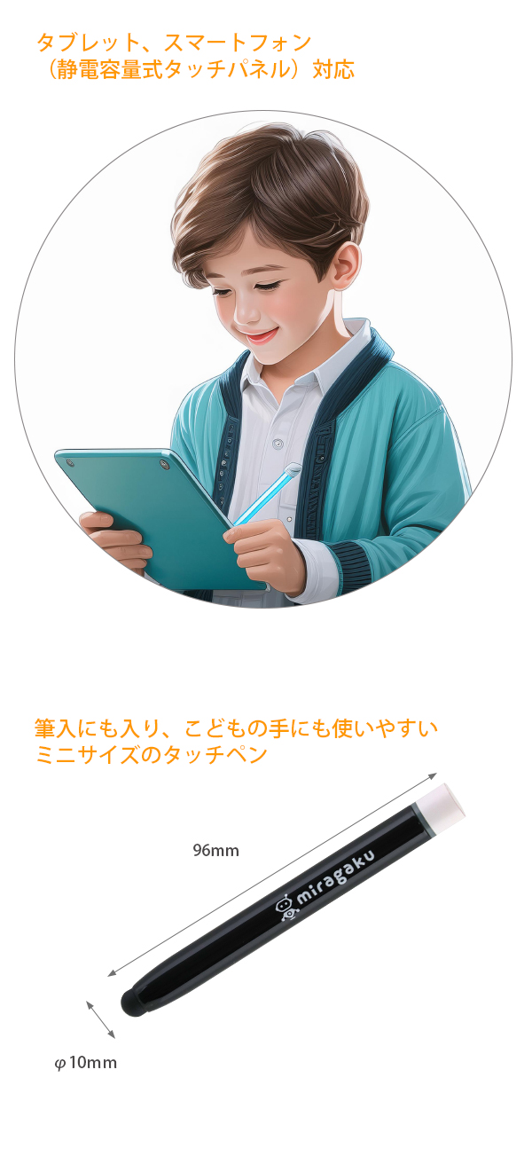 説明2