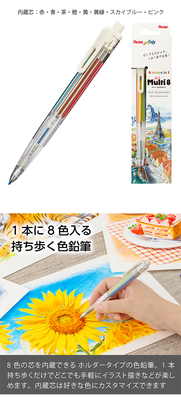 説明2