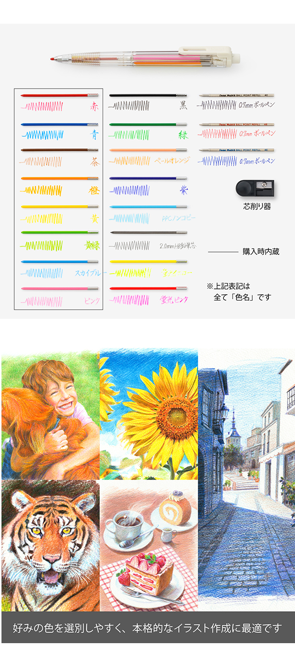 説明3