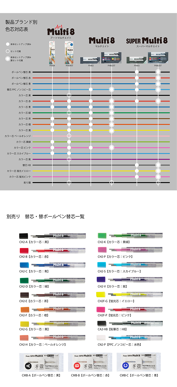 説明5