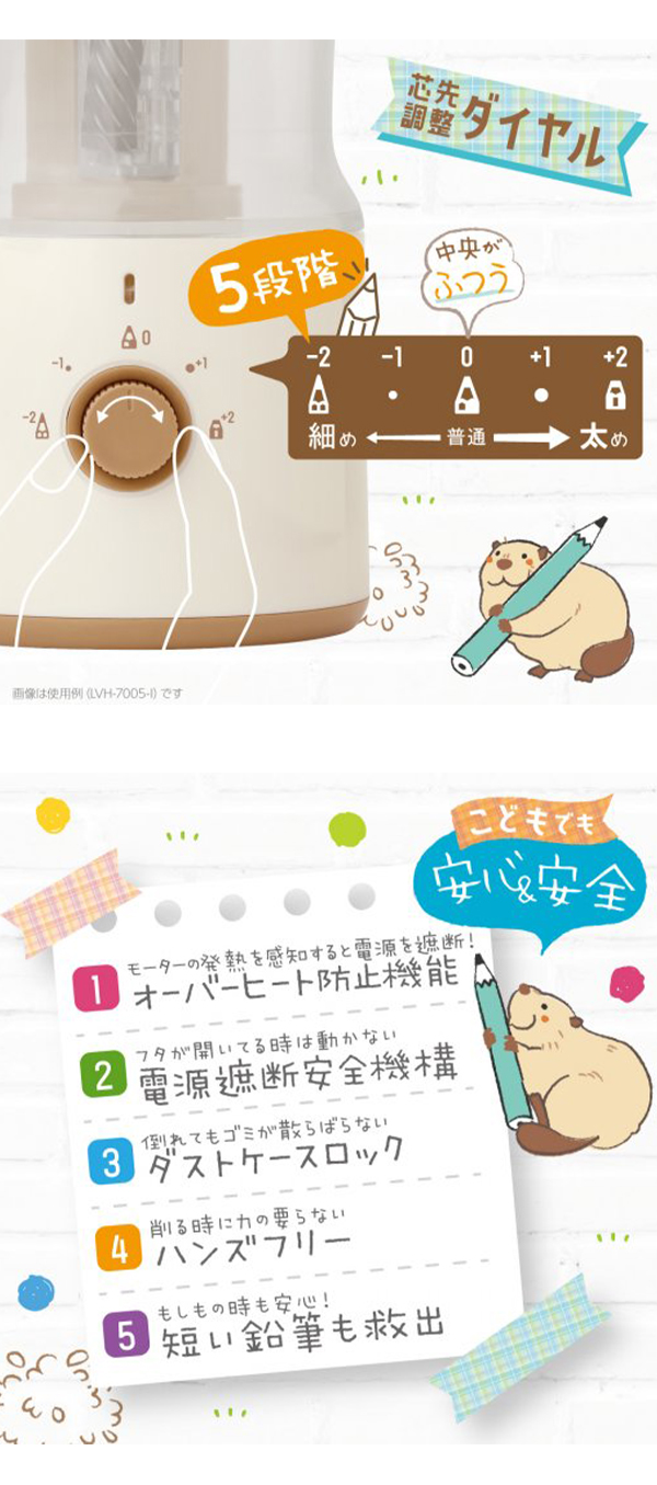 説明3