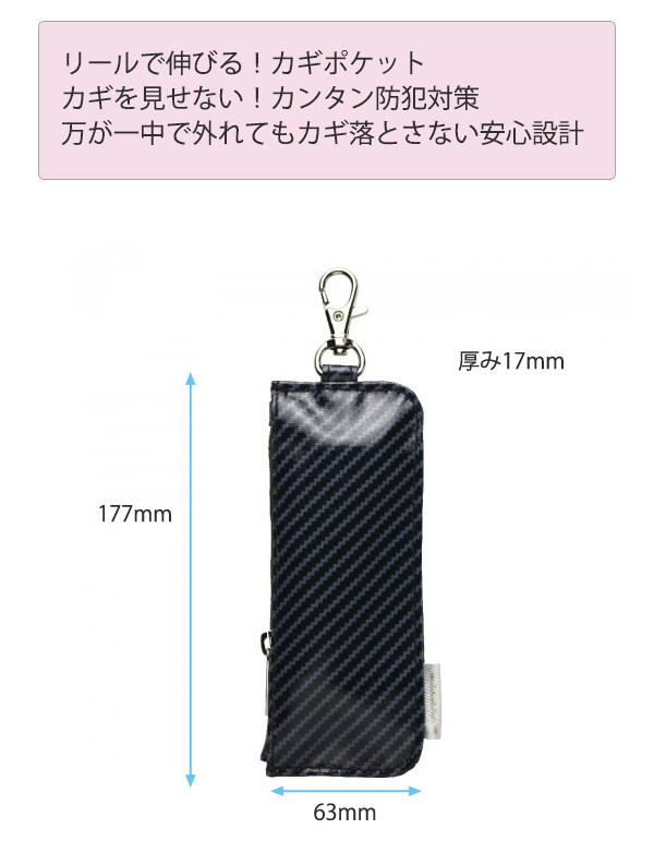 説明2