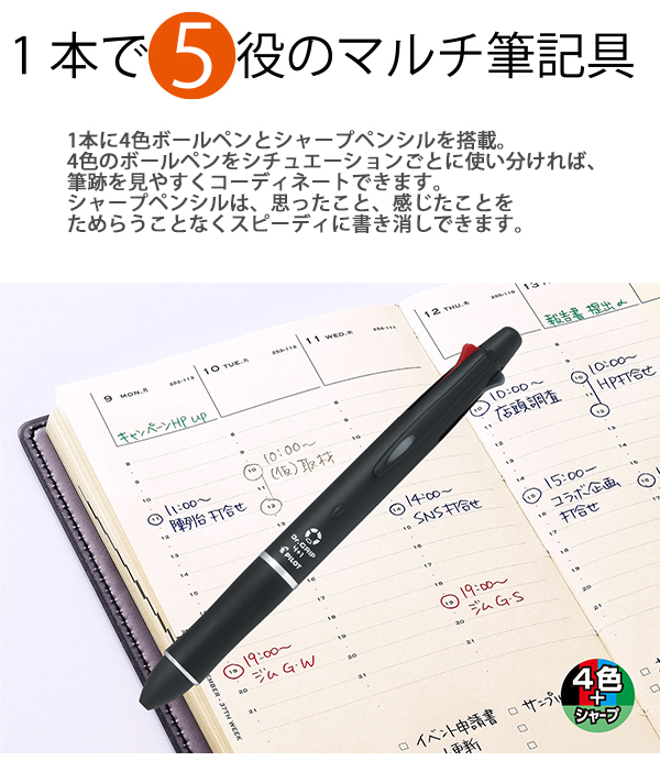 説明2