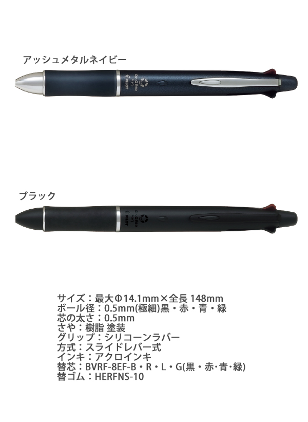 説明4