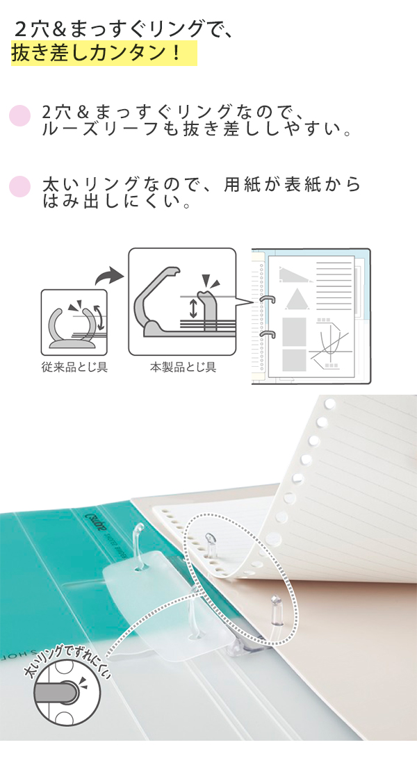 説明3