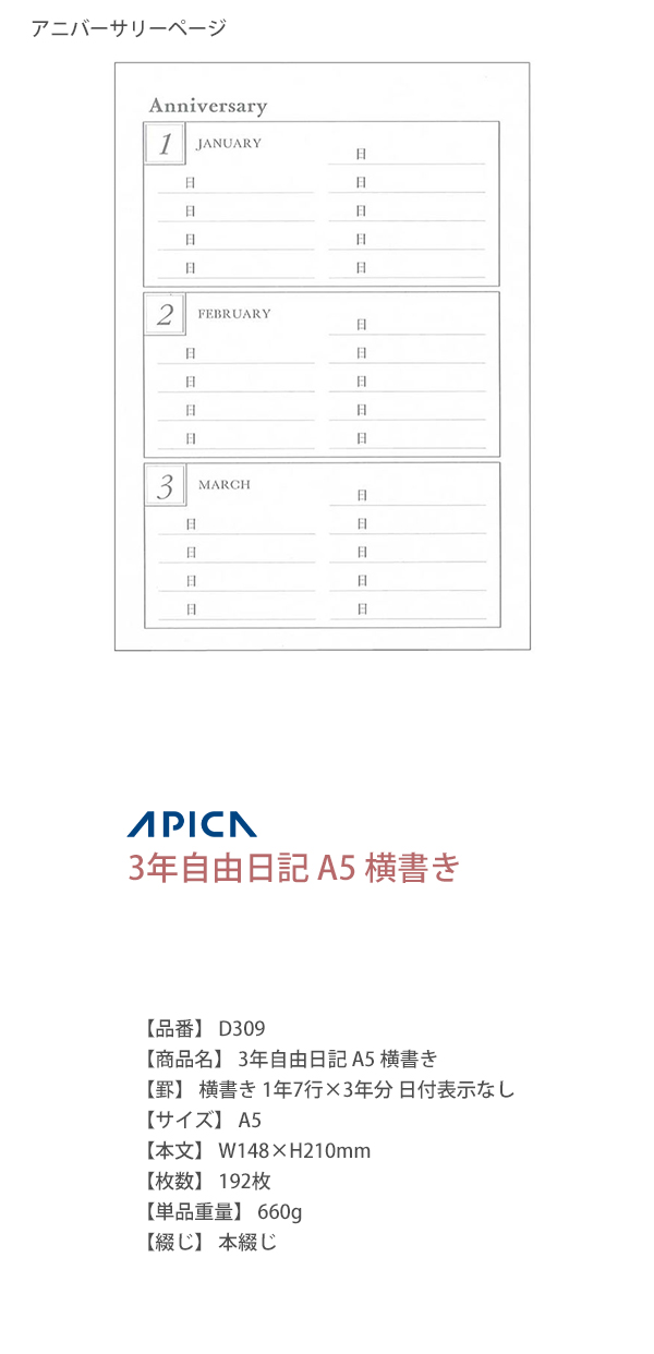 説明3