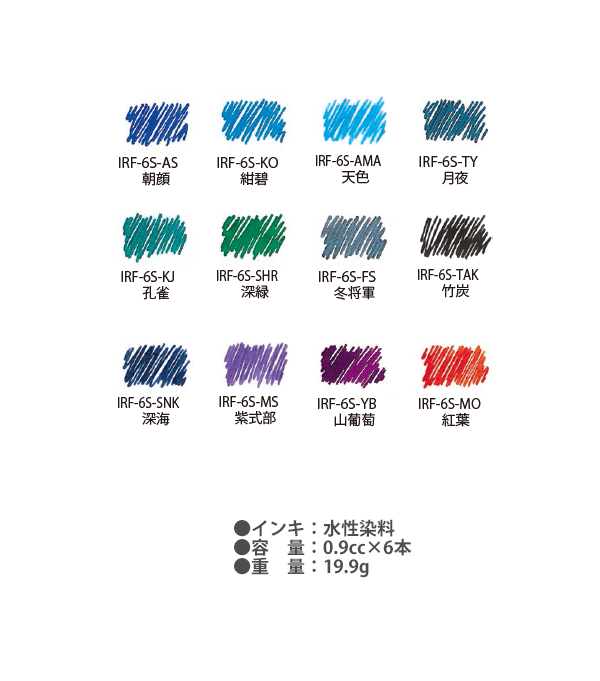 説明2