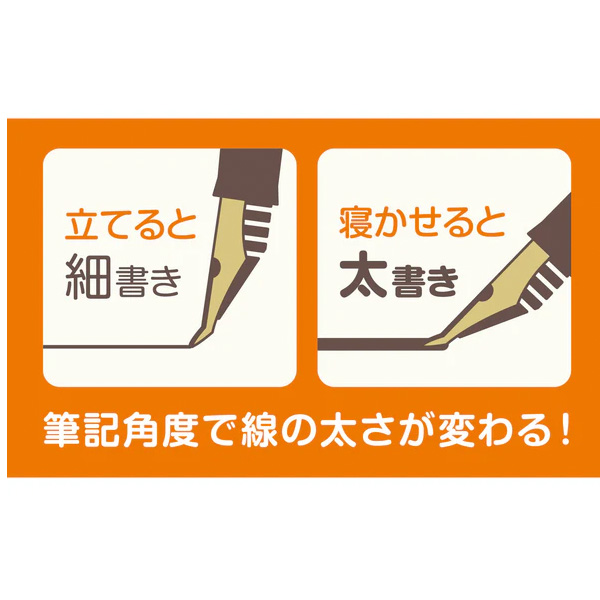 説明3