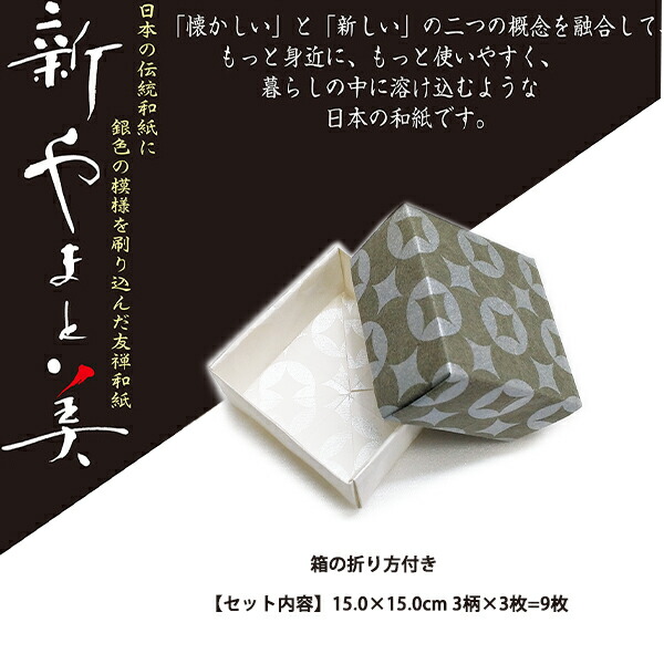 説明1