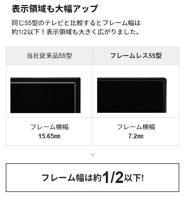 低価 フレームレス 4Kテレビ 55型 55インチ 送料無料 4K液晶テレビ 4K対応液晶テレビ 高画質 HDR対応 ADSパネル 直下型LEDバックライト 外付けの通販はau PAY マーケット - モダンデコ|商品ロットナンバ HOT国産